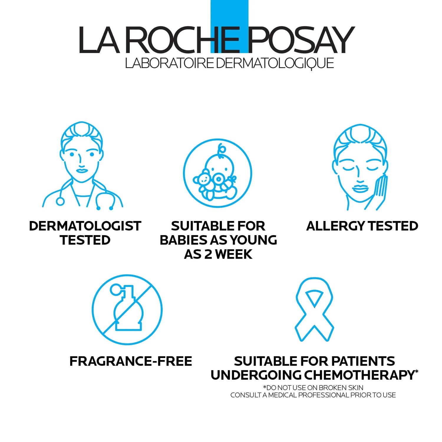 La Roche-Posay NUOVO Lipikar AP+ Olio detergente delicato schiumogeno | Detergente delicato per viso e corpo formulato con niacinamide | Idratazione a lunga durata 24 ore | Senza profumo e senza sapone