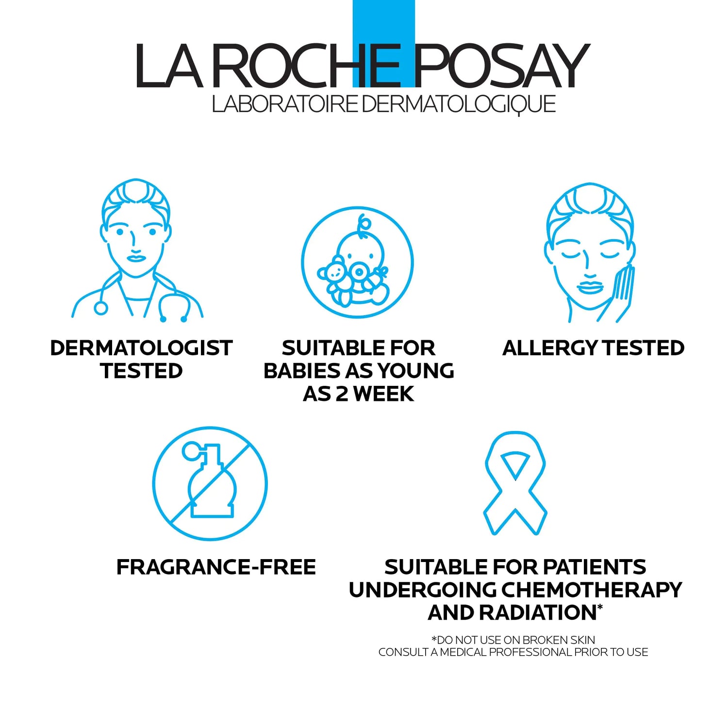 La Roche-Posay Cicaplast Balm B5, unguento curativo e crema terapeutica lenitiva multiuso per la pelle secca e irritata + protezione della pelle post-trattamento con SPF | Crema multiuso per la pelle secca 1,35 fl oz (confezione da 1) Non SPF