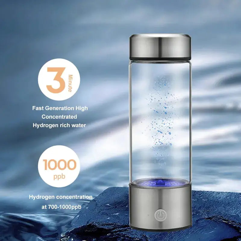 Hydro Blast Water Bottle